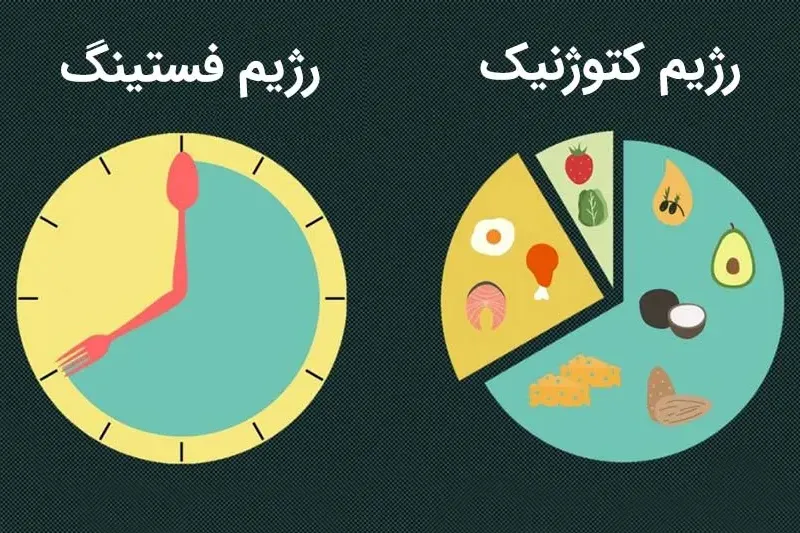 تفاوت رژیم فستینگ و کتوژنیک 